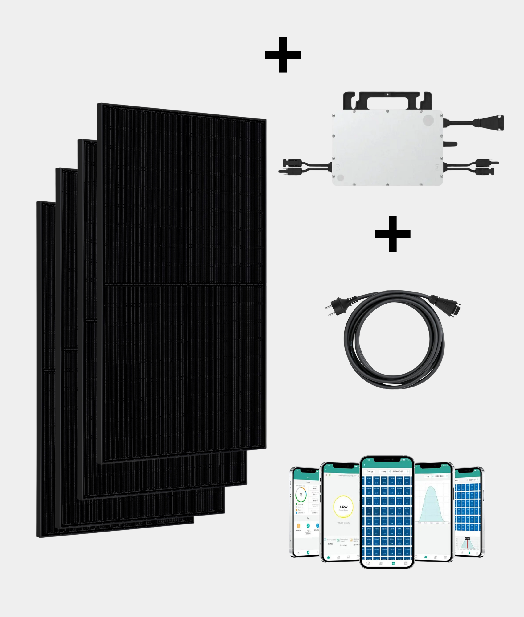 Plug en Play (Stekker-klaar) Zonnepaneel Pakket – 4 Panelen | JA-Solar 420 Wp Glas-Glas | Hoymiles 1600W Micro-Omvormer | Doe-het-Zelf Stopcontact